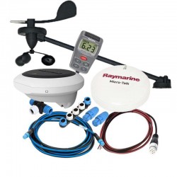 Kit Vent sans fil Performance Kit Vent sans fil Performance