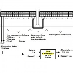 Filtre alimentation bus Filtre alimentation bus