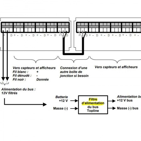 Filtre alimentation bus Filtre alimentation bus