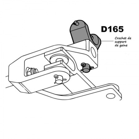 Kit pour Z Drive Kit pour Z Drive