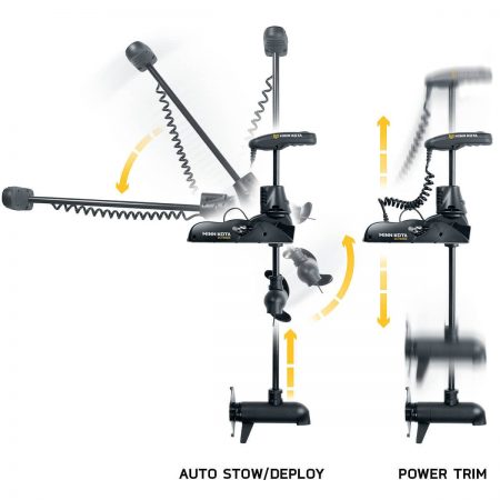 SYSTEME AUTO STOW DEPLOY power trim