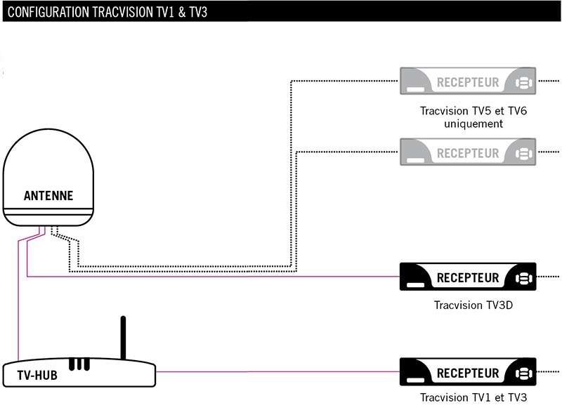 antenne-gps-19x-nmea2000.jpg