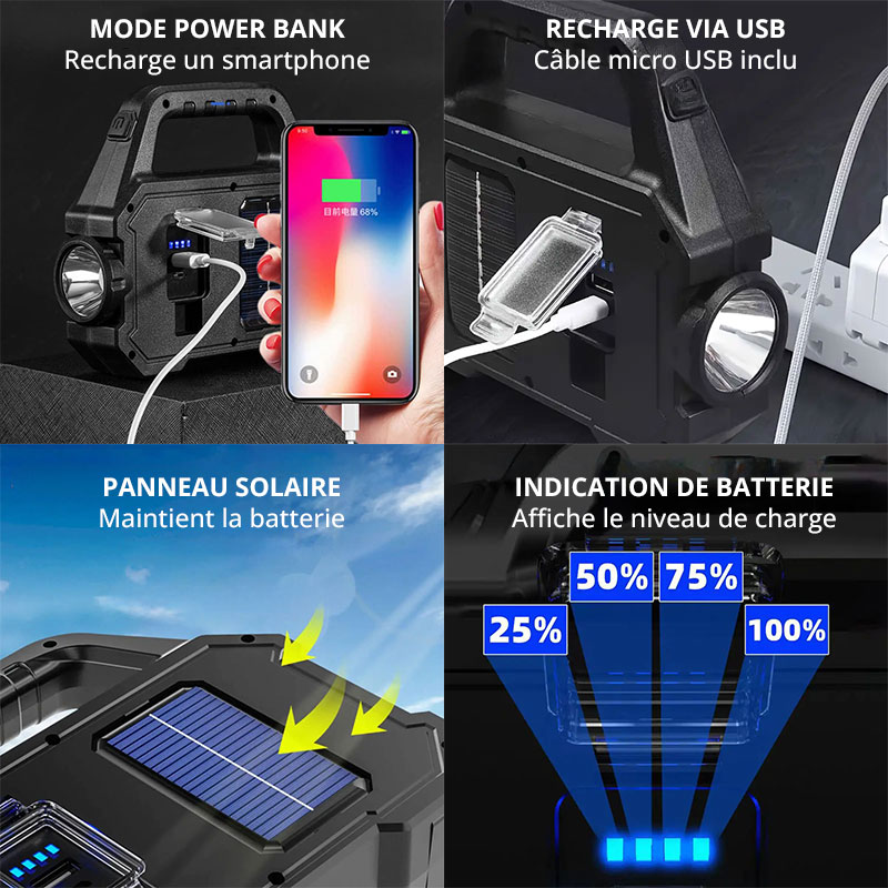 Caractéristique produit