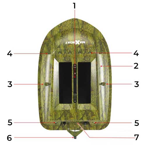 caractétisitques du bateau amorceur Maxboat Anatec