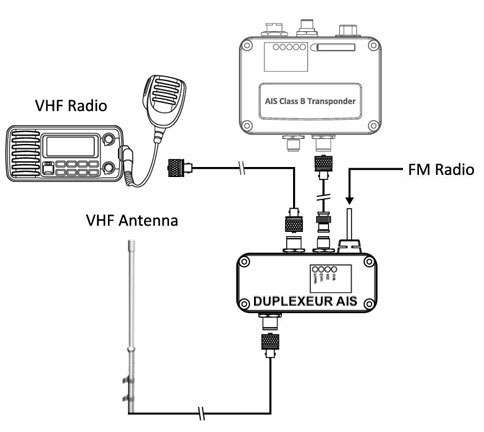 Sche?ma-Spliiter-antenne-pour-bateau.jp