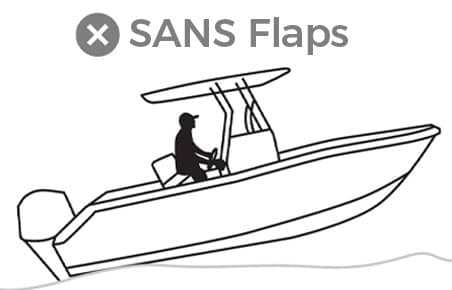 Sans flaps bennett