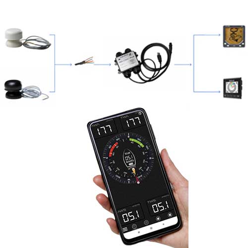 NMEA Connect Plus AVEC UNE GIROUETTE FILAIRE