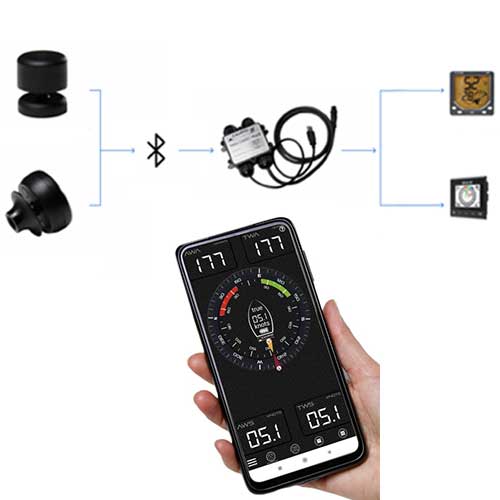 NMEA Connect Plus AVEC UNE GIROUETTE SANS FIL