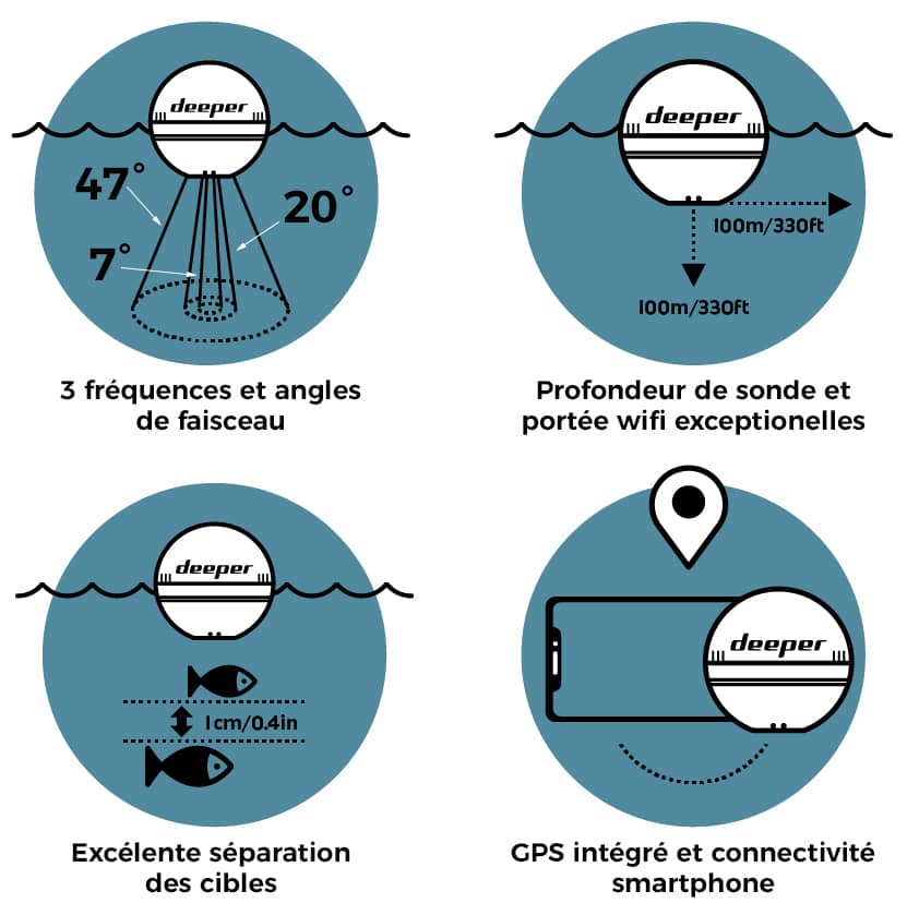 Caractéristique-deeper-pro-v2.jpg