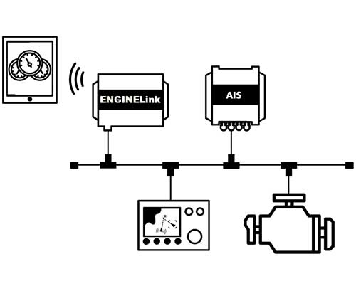 Spécificités de l'interface Enginelink digital yacht