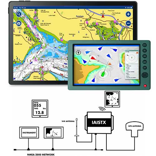 interface NMEA2000 sur l'ais iAISTX Plus Digital Yacht