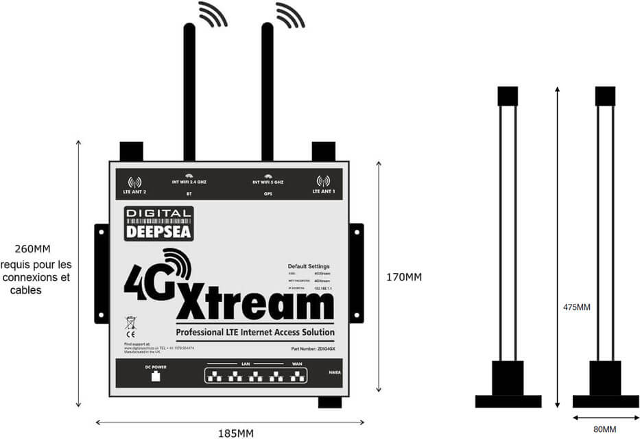 dimention et connexion 4gxtream