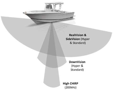 antenne-gps-19x-nmea2000.jpg