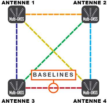 4antennes.jpg