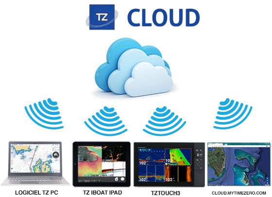 TZcloud.jpg