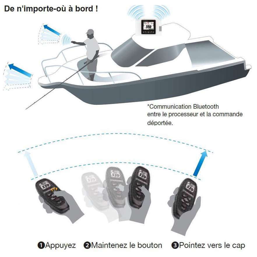 antenne-gps-19x-nmea2000.jpg