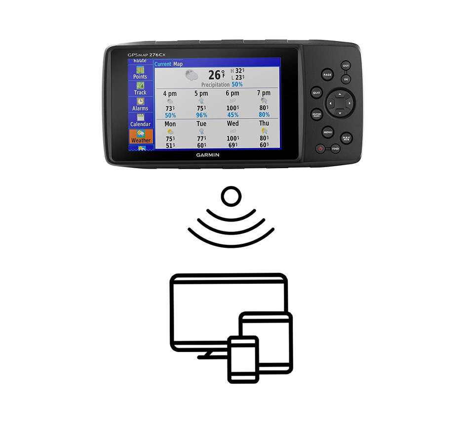 GPS portable GPSMAP 276Cx - connectivité