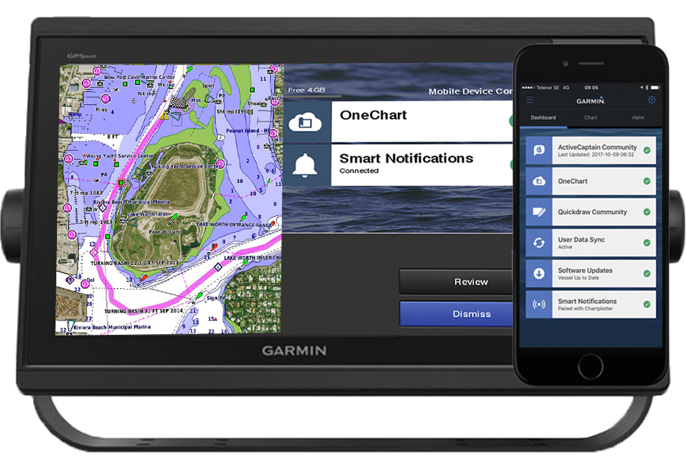 antenne-gps-19x-nmea2000.jpg