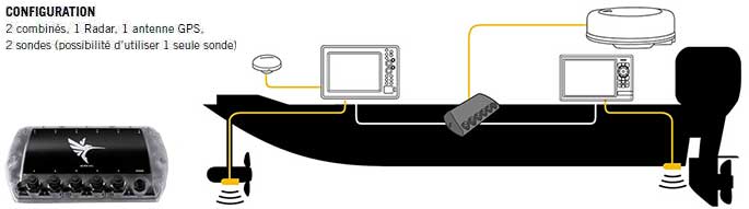 HUB 5 Ports Ethernet Humminbird