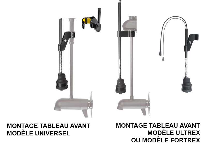 Les différentes installations du module 360 Imaging