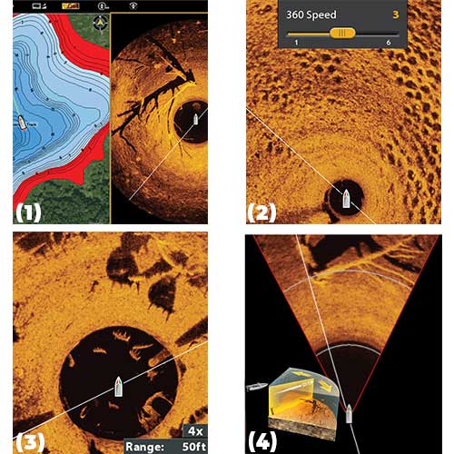 Vues personnalisées de la sonde module Mega 360 Imaging Humminbird