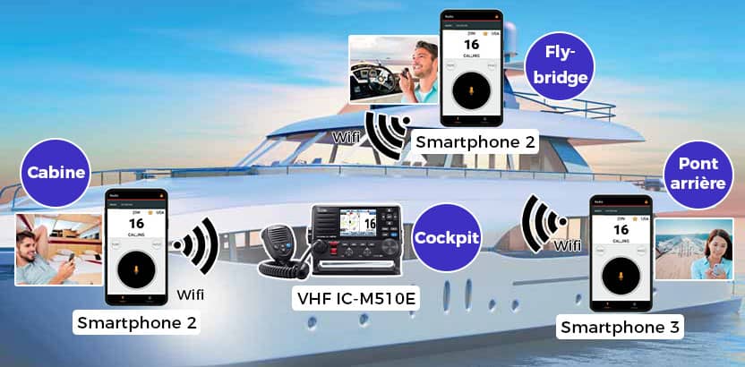 VHF IC-M510E contrôle à distance