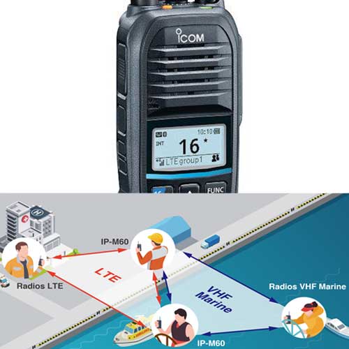 Mode LTE de la vhf portable Icom IP-M60