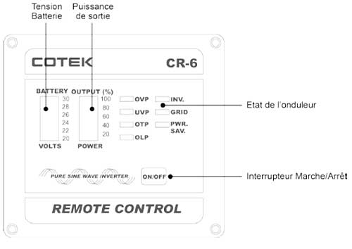 schéma cr-6 cotek