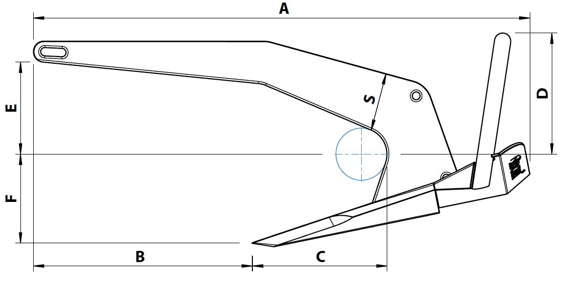 Dimensions des ancres Rocna pour bateau