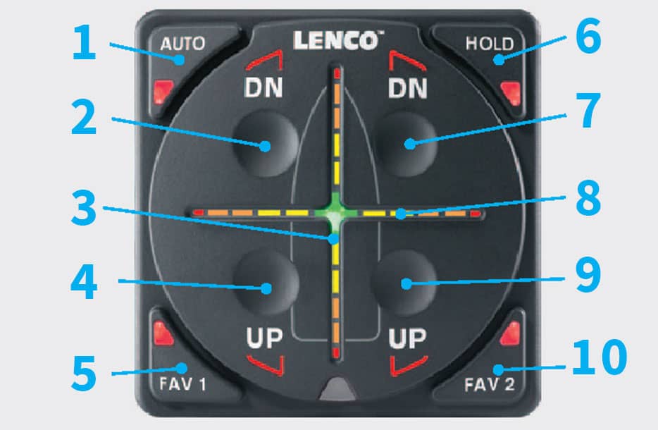 Commutateur autoglide Lenco