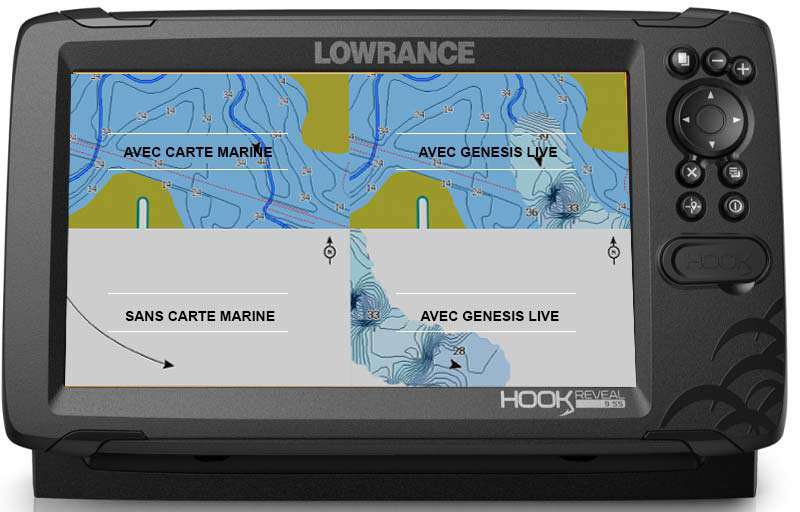Fonction GPS du Hook Reveal 9 HDI