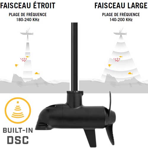 Sonde DSC intégré dans la moteur électrique avant Minn Kota Quest