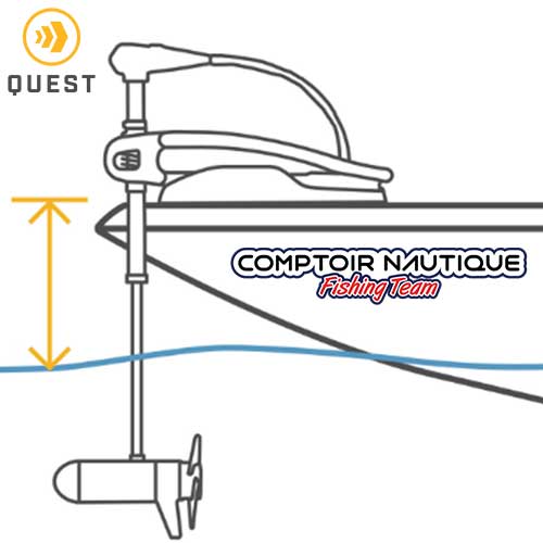 Comment choisir la longueur d'arbre d'un moteur avant Minn Kota Quest eau douce