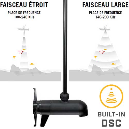 sonde dsc dual spectrum chirp intégrée au moteur électrique avant Minn Kota Terrova BT