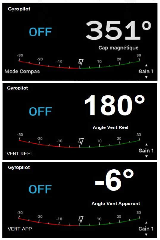 Mode de fonctionnement du gyropilot 3 NKE