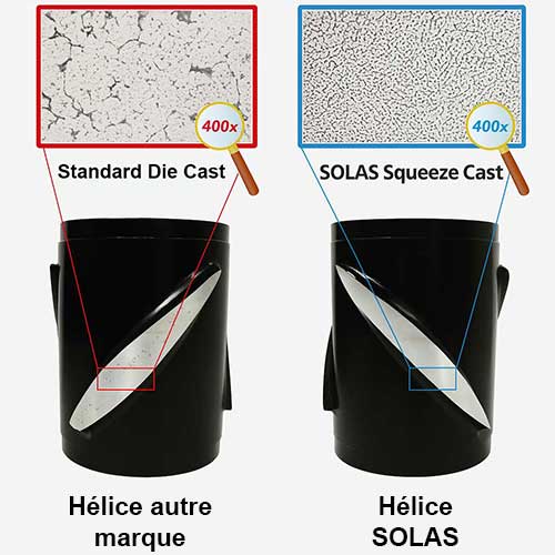 Avantages hélice aluminium Solas
