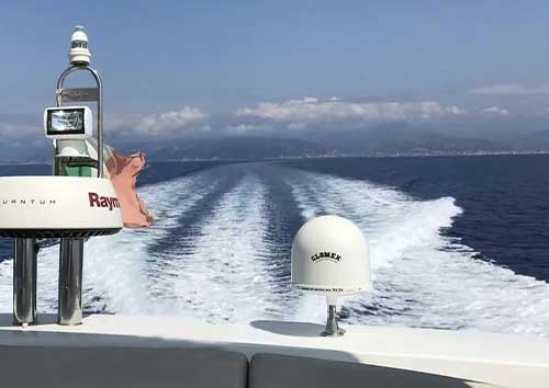 Antenne glomex ra124