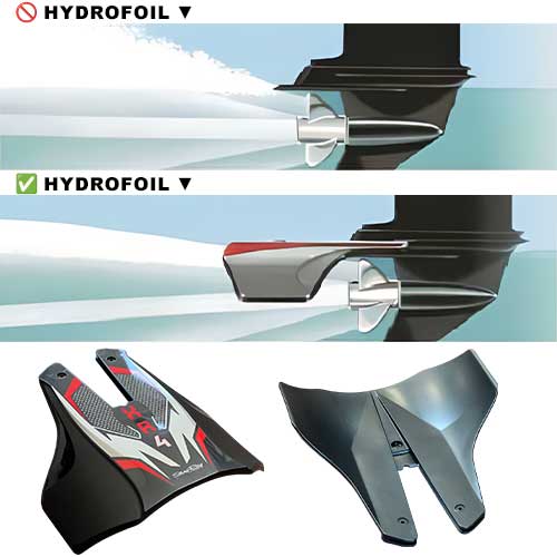 Hydrofoil XR4 lift level 3