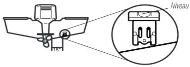 sonde-helice