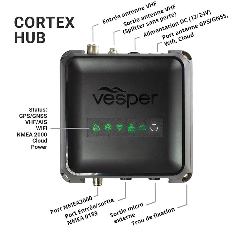 Black Box émetteur récepteur NMEA2000 WIFI AIS Vesper Cortex M1