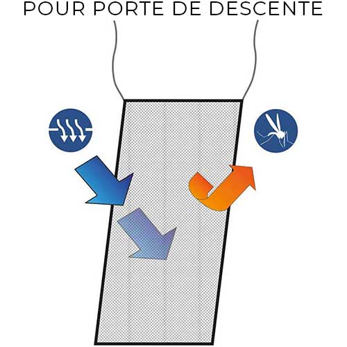 forme pour porte de descente Moustiquaire pour descente waterline design