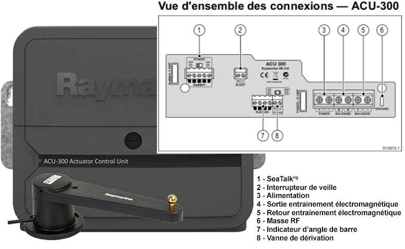 antenne-gps-19x-nmea2000.jpg