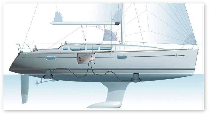 Antifouling à ultrasons.jpg