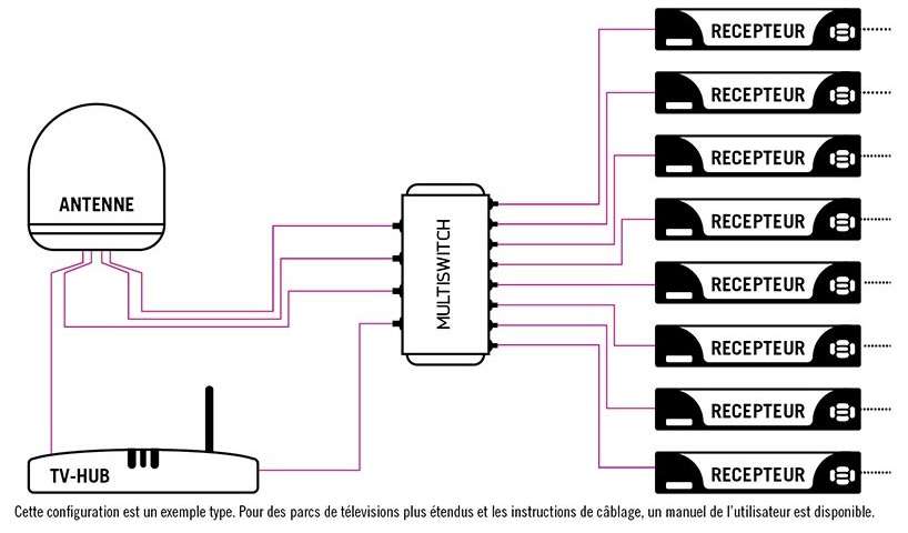 antenne-gps-19x-nmea2000.jpg