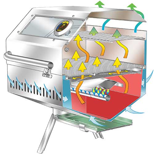 Barbecue à gaz gourmet catalina II Infrarouge magma système de cuisson