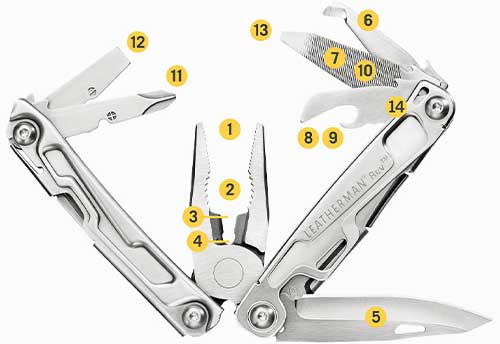 Outil Rev Leatherman outils