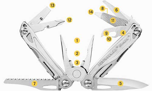 Outil Sidekick Leatherman outils