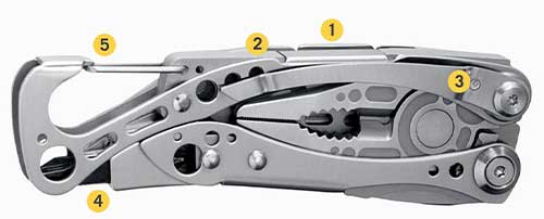 Outil Skeletool caractéristiques