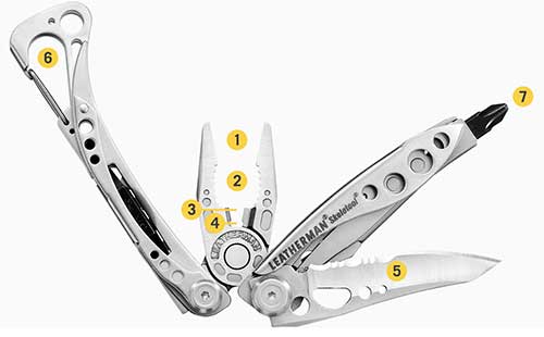 Outil Skeletool Leatherman outils