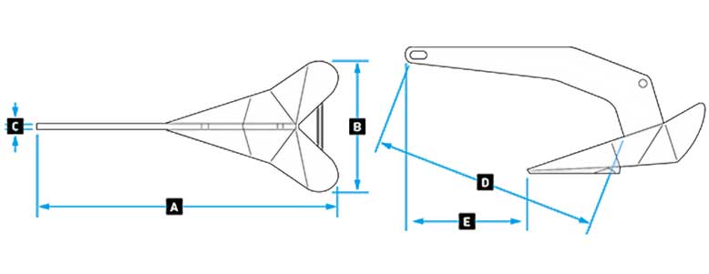 Dimensions des ancres Delta lewmar pour bateau